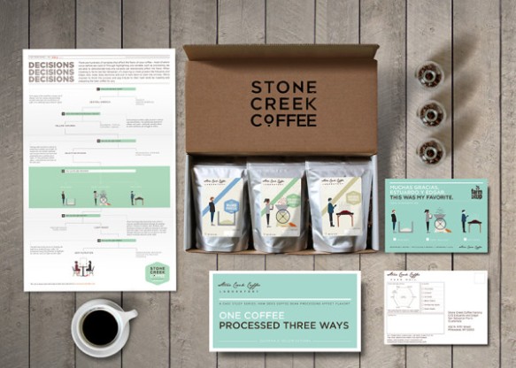 coffee_three_ways_by_stone_creek-600x428